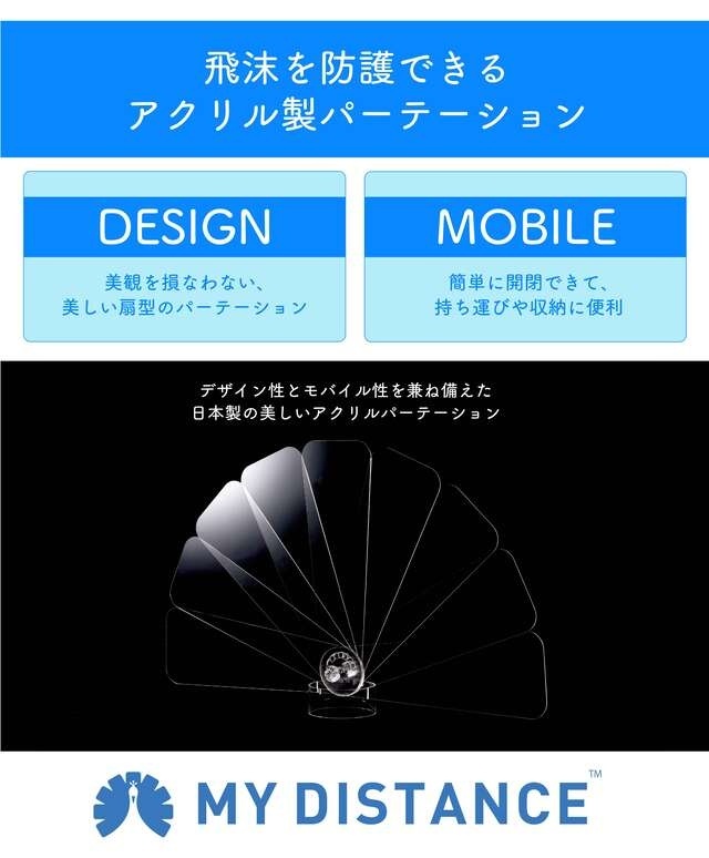 ハイセンスで折り畳める！飛沫防護パーテーション【マイディスタンス】 マクアケ公式サイトから引用